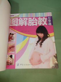 图解胎教万事通（彩图版）