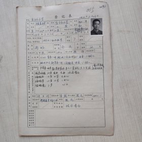 1977年教师登记表：褚道林 东方红民办小学 /东风 人民公社东方红大队 贴有照片