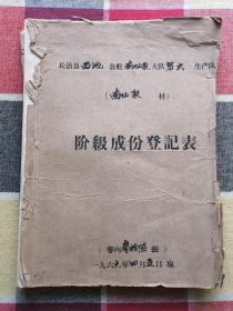 阶级成份登记表36张