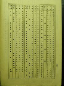 欧体楷书间架结构习字帖