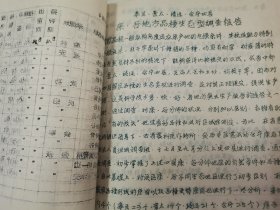 补图…老种子、传统农业原始资料收藏（五）谷子（2）：《我国主要粟产区品种生态型及品种适应性联合实验》（甘肃庆阳专区农业科学研究所）谷子生育期间气象、降水量、气温、日照等，《1963—1964年各地区粟代表性品种在西峰地区生育性状表现》，《皋兰、景太、靖远、会宁四县糜、谷地方品种生态型调查报告》，《甘肃省皋、景、靖、会糜谷分布图》《我国主要粟产区…观察圃…》（甘肃农科院定西农科所会宁农试站）等！