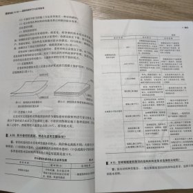 建筑构造200问：建筑构造学习与应考指导