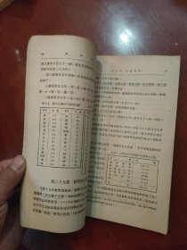 阅读心理汉字问题（1965年第2版）