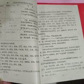 蔬菜栽培学油印本