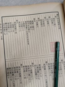 四部备要·子部·新语 新书 春秋繁露