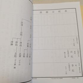 戴氏家谱 积善堂五房上下卷