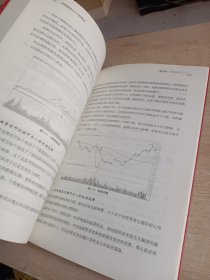 股票看盘从入门到精通