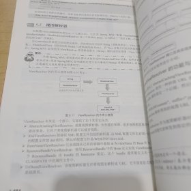 轻量级Java Web企业应用实战——Spring MVC+Spring+MyBatis整合开发