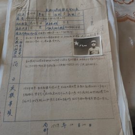 烟台158厂模范登记表