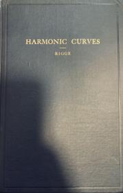 Harmonic curves