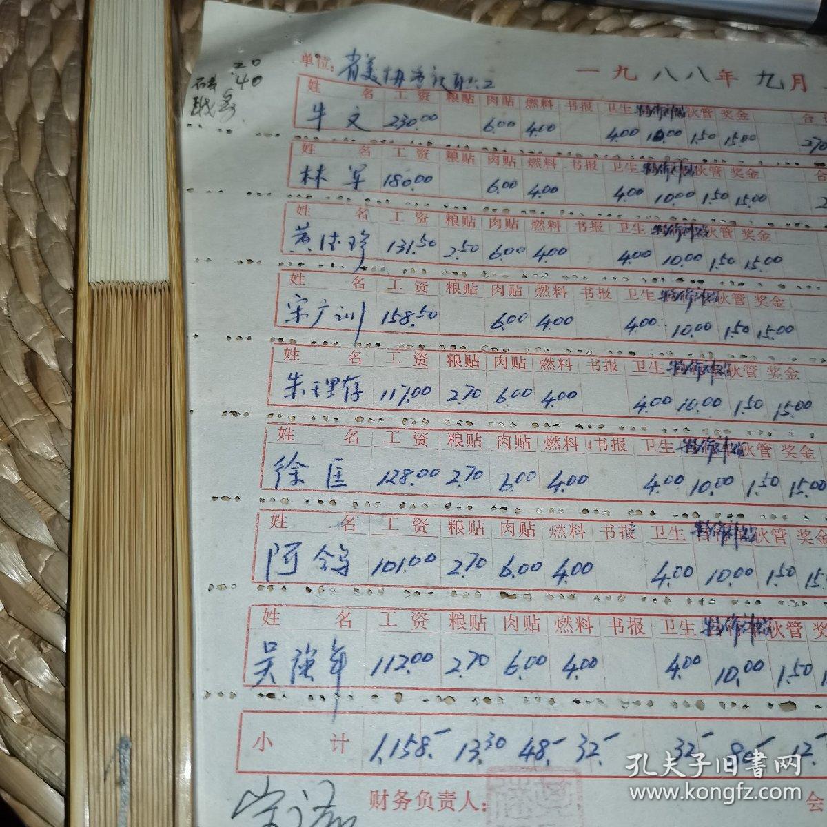 （泰古抽一）省美術家簽字文化：《一九八八年九月工資發放表 單位：省美協（重慶職工）， 財務負責人？會計陳光莉出納》（牛文、林军、黄德珍、宋广训、朱理存、徐匡、阿鸽、吴強年等簽名）