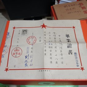 55年贵阳一中高中毕业证一份加51年左右贵阳初级中学校学生证一份合售