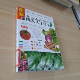 图解蔬菜食疗养生速查手册