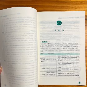 正版现货 厚大法考2023 主观题考点清单商法 鄢梦萱法考主观题备考 司法考试