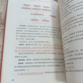 对话私人财富管理：财富家族保护、管理与传承的21篇实战案例