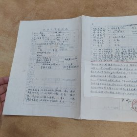 1970年宁都县就业人员登记表7份合售