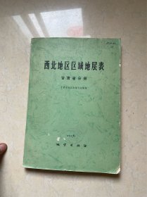 西北地区区域地层表  甘肃省分册