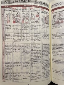 三省堂 例解新国語・漢和辞典 一函两册全 白熊版 日文原版 国語第六版/第6版, 漢和第五版/第5版