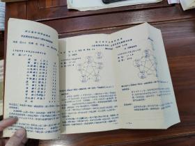 包邮！59年《经络测定的展望》浙江省中医研究所