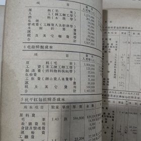 1955年印，华东土产概况13本合售，有茶叶，瓷器等重要内容