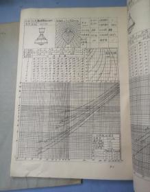 照明灯具的照度计算资料集 1.2 共2册合售 大16开本 上海市灯具研究所（自然旧 有馆藏印章 ）