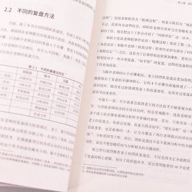 团队复盘法 带团队打胜仗的基本功 源自美团的商业实践 团队快速成长复盘实操指南 创业企业公司职场个人应用指南 经管图书籍