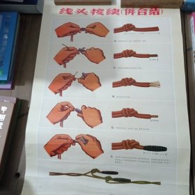 线头接续併合结挂图全套15张见图