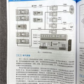 动力电池