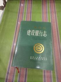 黑龙江建设银行志（一版一印2000册）