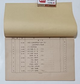 电影台本 《鲁班的传说》完成台本 上海电影局江南电影制片厂1959年摄制 编剧朱心 导演孙瑜 主演魏鹤龄