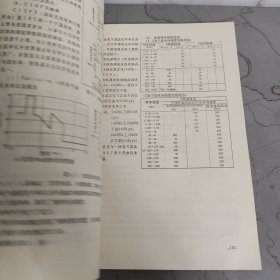 开关电源设计手册