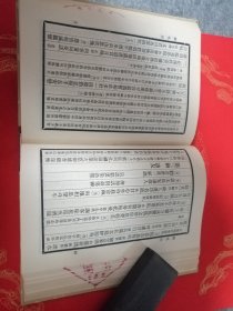 六十种曲(十)