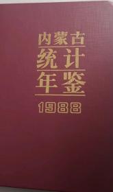 内蒙古统计年鉴—1988