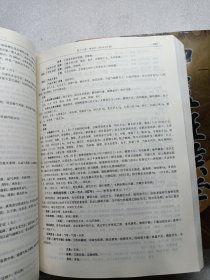 中医证候学（中下册）