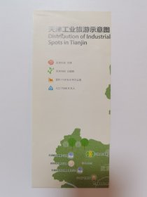 天津工业旅游示意图
