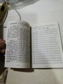 2003年 癸未年气象百科历书 （64开本，） 内页干净。