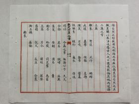 钦定四库全书.原页一页.A56.识者宝之.尺寸约25.8x20.8cm.明清、民国等老破旧文本距今年代久远.多有破损、虫蛀、污渍现象.请拍友三思而行。