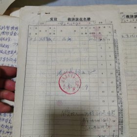 19821983发放优抚救济款花名册