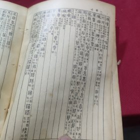 重订六书通(全)