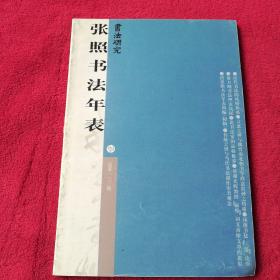 书法研究总130期一一张照书法年表