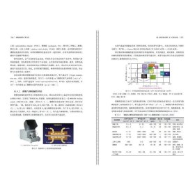 劳瑞肉品科学 9787518433353