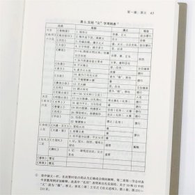 义的谱系：中国古代的正义与公共传统(精)/日新文库 9787100213745