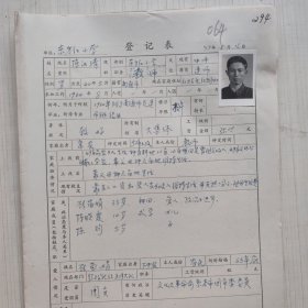 1977年教师登记表：陈汉清 东方红民办小学/ 东风人民公社东方红大队北土山 贴有照片
