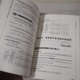 给力物理——高中物理必考公式定律高效速记