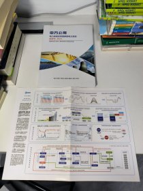 申万公用 电力体制改革暨新型电力系统 白皮书2023年