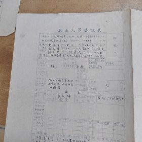 1970年宁都县就业人员登记表7份合售