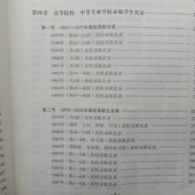 曲靖一中校友名录1913－－2023