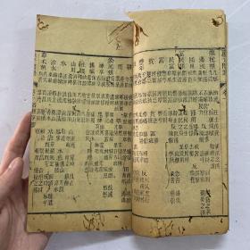 清代木刻线装本《初学课童金镜童子问路》存：卷一、二