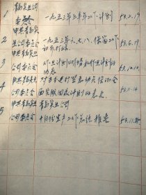 青岛实业公司1953年工作史料