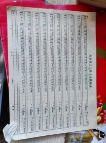 老8开工资表一式两联